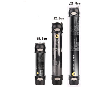 Illuminate Your Adventures with the Rechargeable High Bright Camping Tent Emergency Flashlight