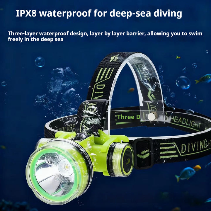 High-Power Diving Headlamp With Long Battery Life