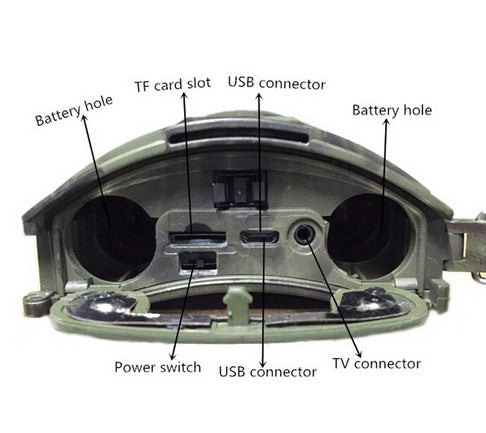 Pet Outdoor Motion Activated Trail Camera Device