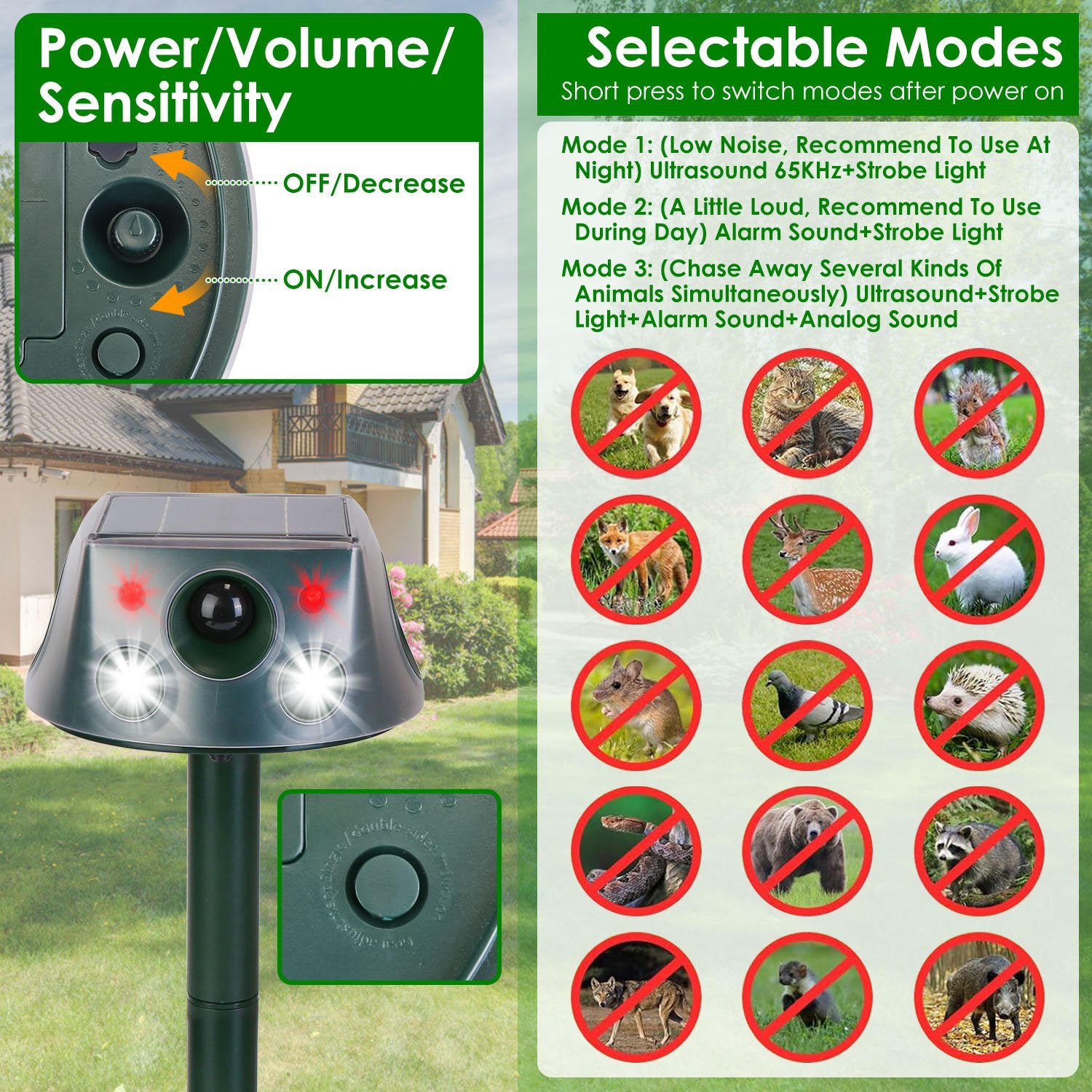 Solar & Type-C Rechargeable Animal Repellent With Ultrasonic Modes