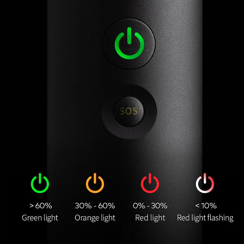 Lumen Bright Stepless Zoom Flashlight Long Battery Camping Light