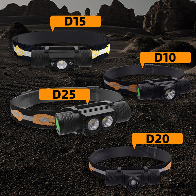 Waterproof Focusing LED Headlamp For Camping And Fishing