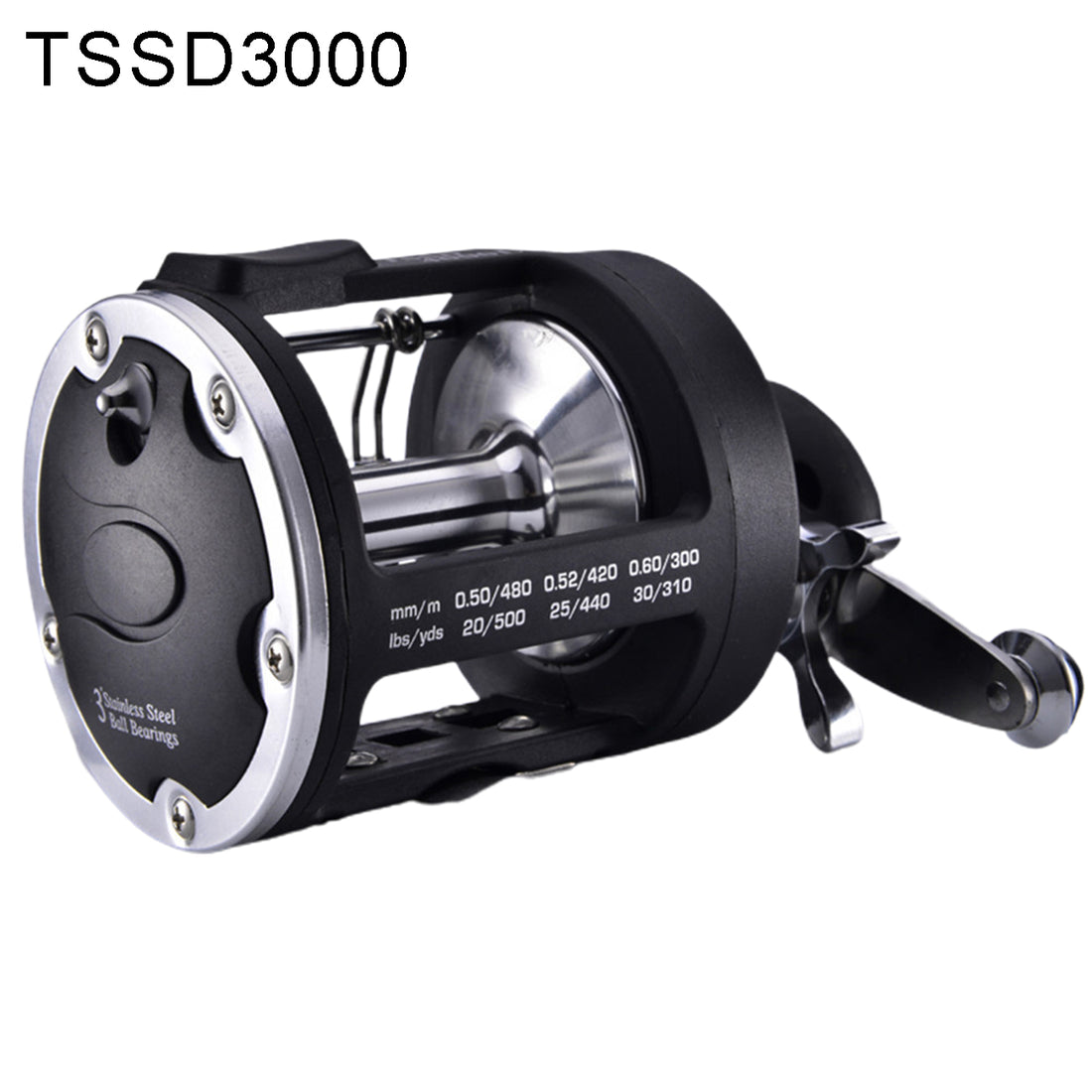 83a518adeac0acd04e7e03edd4f3a542
