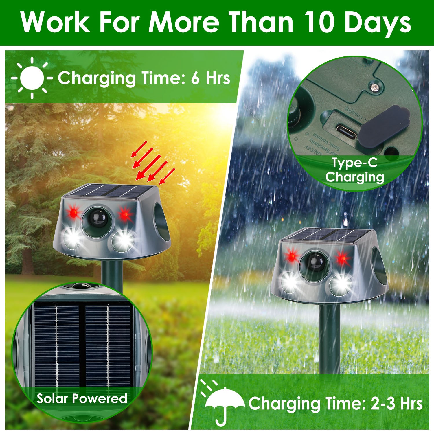 Solar & Type-C Rechargeable Animal Repellent With Ultrasonic Modes