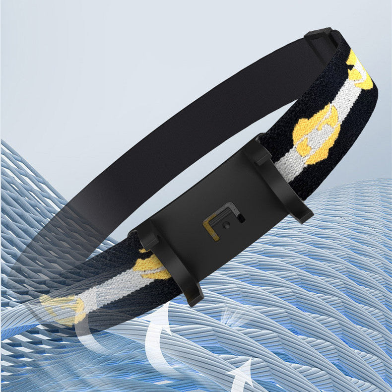 Waterproof Focusing LED Headlamp For Camping And Fishing