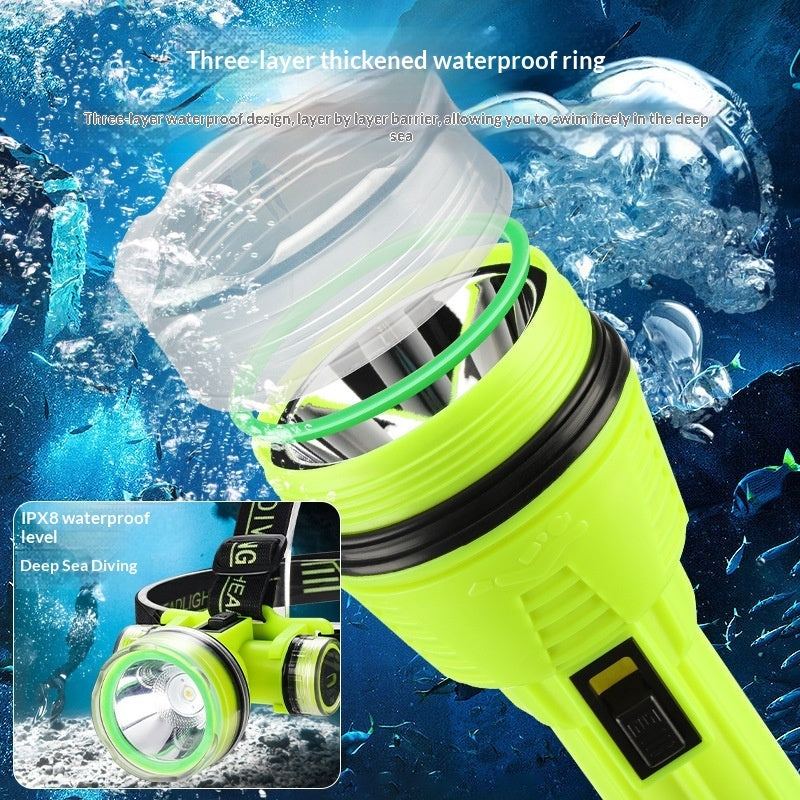 High-Power Diving Headlamp With Long Battery Life