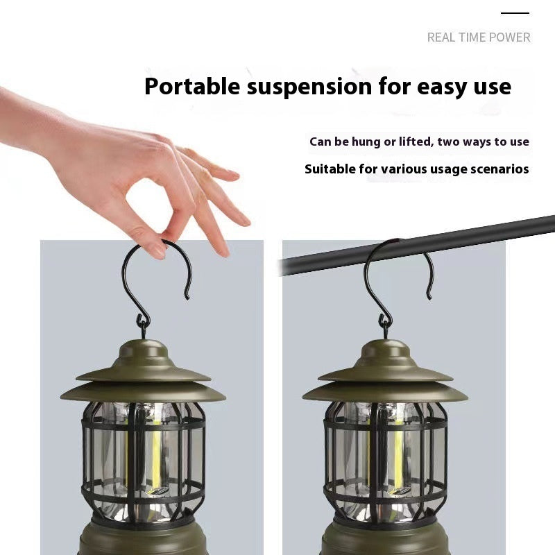 Super Bright Portable Headlamp Camping Lantern